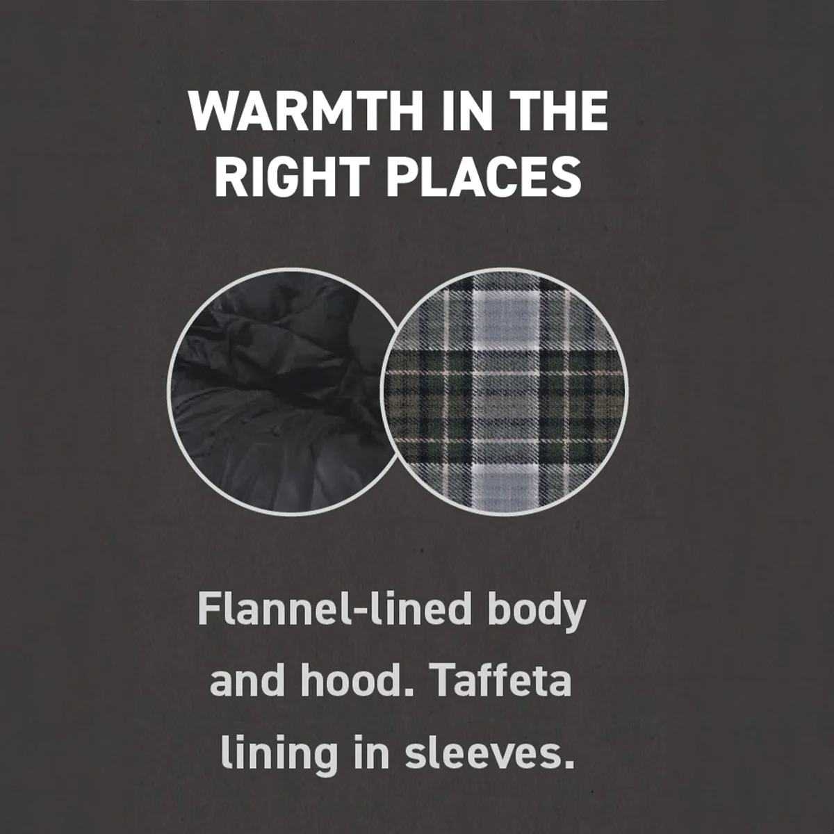 Men's Duck Flannel-Lined Hooded Work Jacket - Image 9